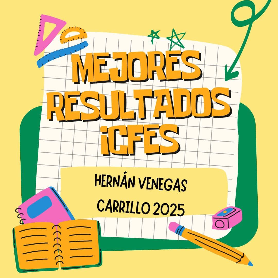 Resultados Académicos